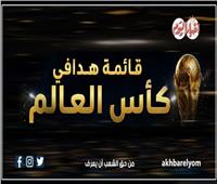 إنفوجراف | ميسي يتساوى مع كلوزه في صدارة هدافي كأس العالم برصيد 16 هدفًا